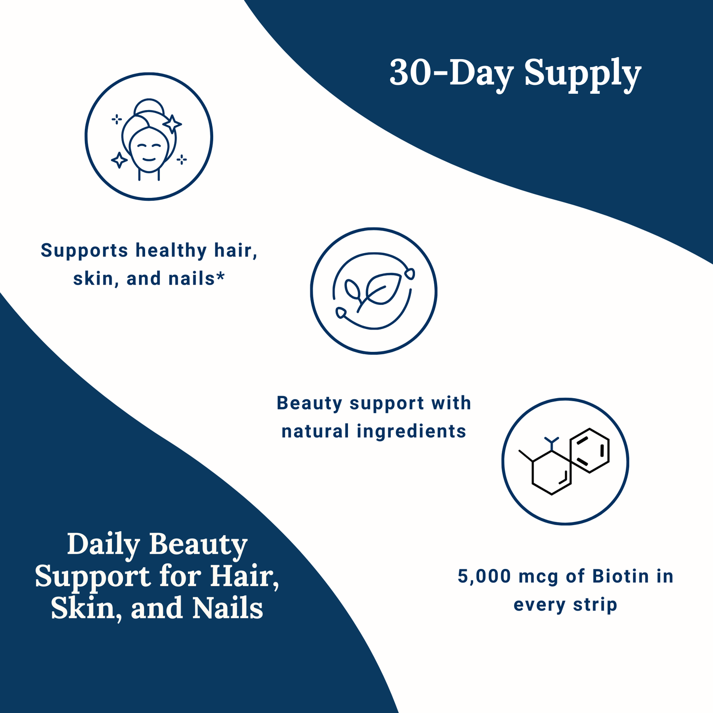 Hair, Skin and Nails Strips