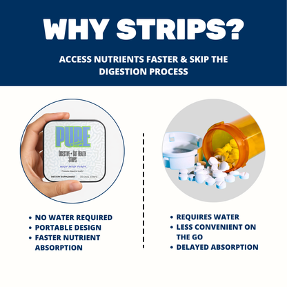 Digestive + Gut Health Strips